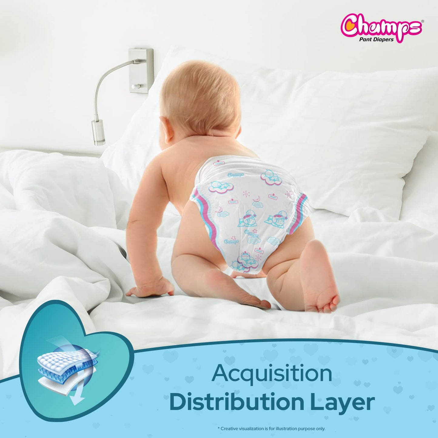 0959 Champs Soft And Dry Baby Diaper Pants 74 Pcs (Medium Size M74)